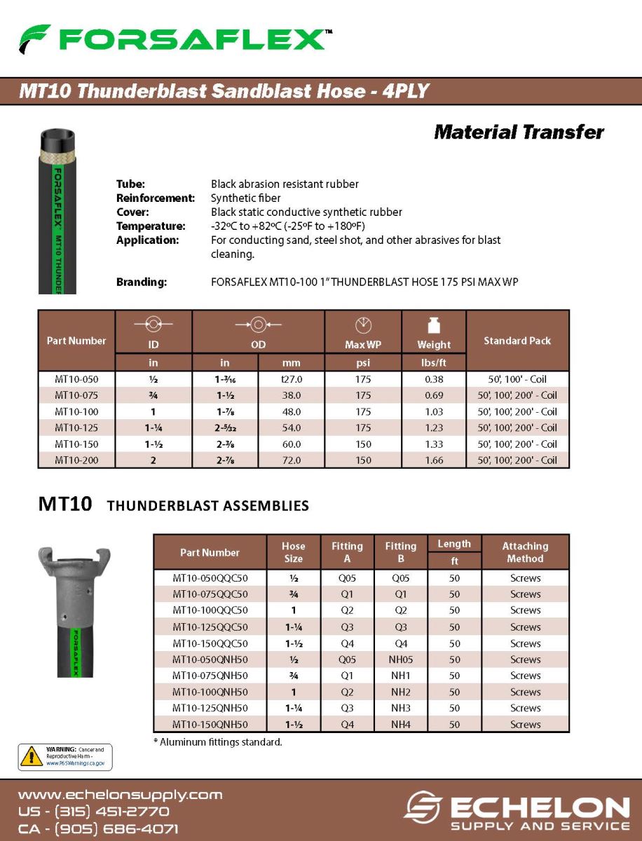 MT10-Thunderblast-Sandblast-Hose-4PLY-Hose.pdf